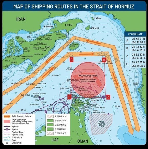 Strait of Hormuz Reopen