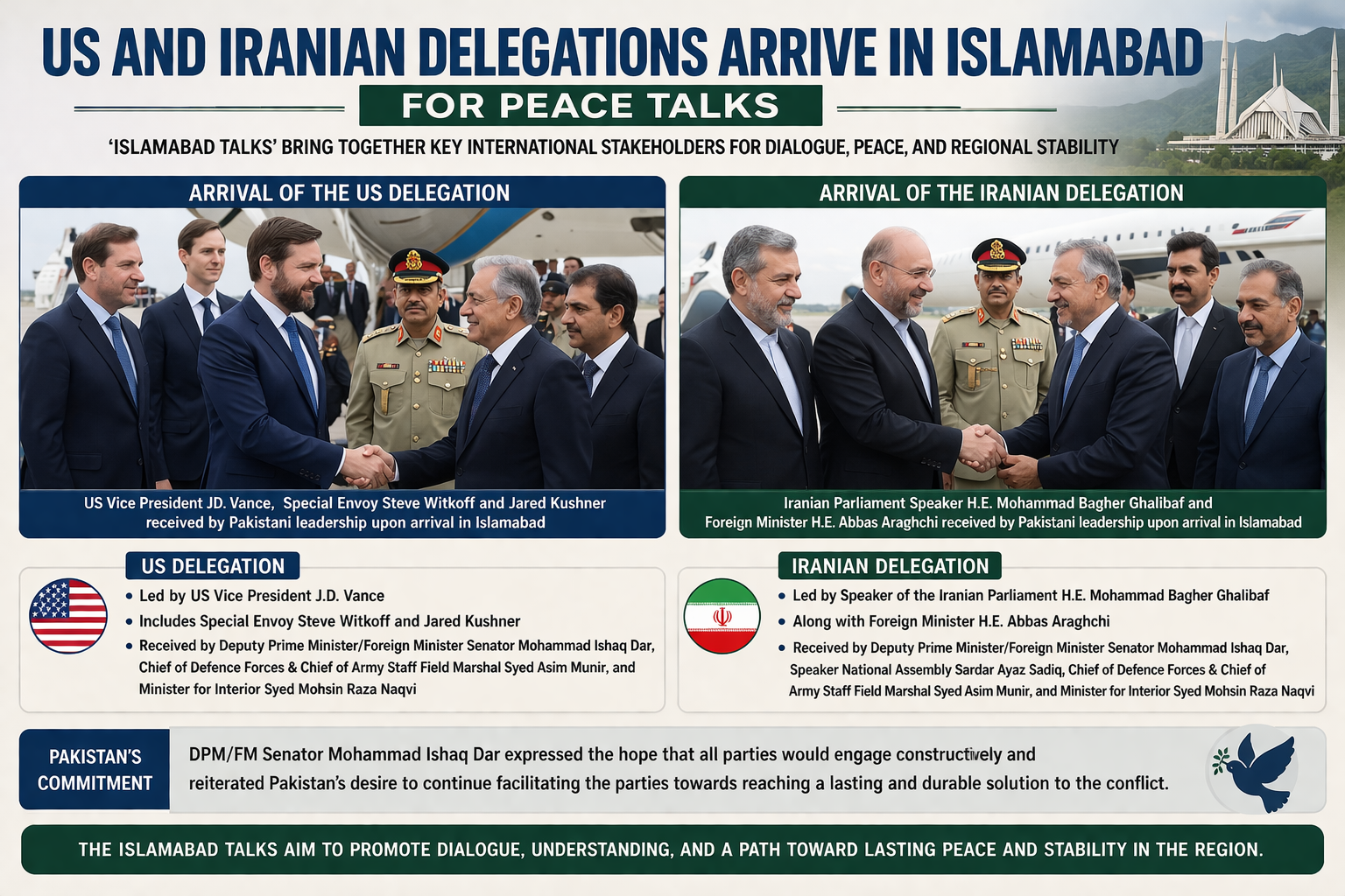 US and Iranian Delegations Arrive in Islamabad for Peace Talks
