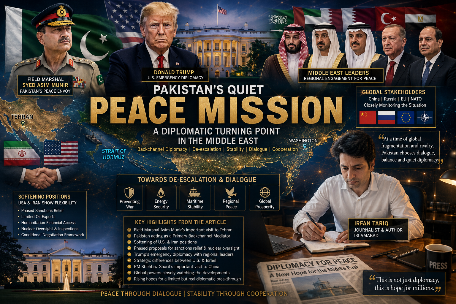 Pakistan’s Quiet “Peace Mission” — Signals of Diplomatic Momentum Between Tehran, Washington, and the Middle East