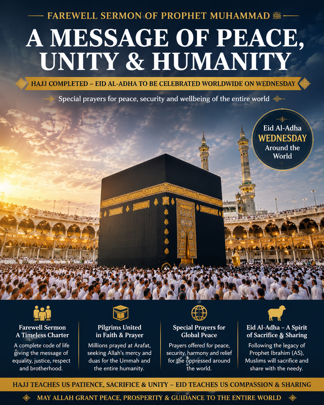 Farewell Sermon Echoes Across Hajj as Muslims Worldwide Prepare for Eid al-Adha