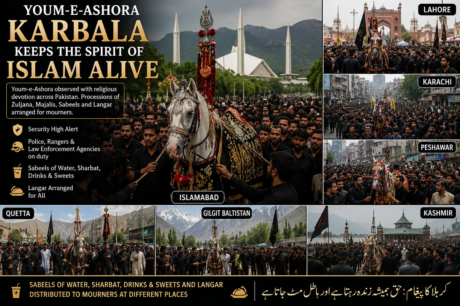Karbala Keeps the Spirit of Islam Alive —